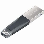 Image result for SanDisk Mini Flash Drive