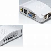 Image result for Wireless VGA Transmitter and Receiver