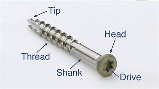 Image result for A Screw Labeld Diagram