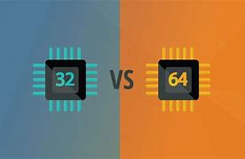 Image result for What Is 32-Bit and 64-Bit