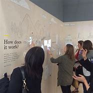 Image result for Interactive Wall in Shops
