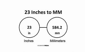Image result for How Long Is 23 Inches