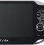 Image result for PS Vita Screen Size