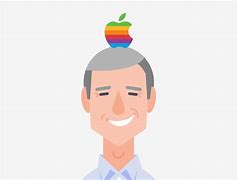 Image result for How to Draw Cartoon Tim Cook