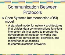 Image result for Telecommunication Protocols