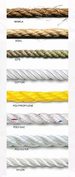 Image result for Kinds of Rope