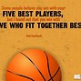 Image result for Quotes About Basketball