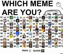 Image result for All the Memes Names