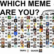 Image result for It Was All Meme