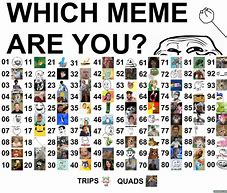 Image result for All the Memes in the World