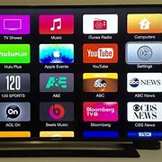 Image result for Printable TV Screen Apple