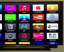 Image result for Apple TV Custom Home Screen