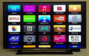 Image result for Printable TV Screen Apple