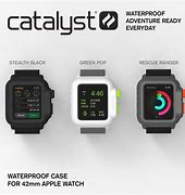 Image result for Clear Apple Watch