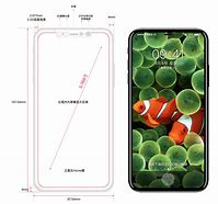 Image result for New iPhone Design 2019