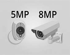Image result for 5MP Camera Quality