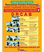 Image result for Recover CPR Poster Ivecc