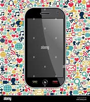 Image result for iPhone Generic Homepage