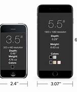 Image result for Size of iPhone 7 Display