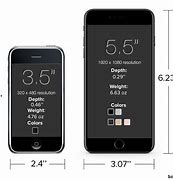Image result for iPhone 7 Button Dimensions