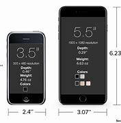 Image result for iPhone 7 Plus Original Display Side Photos