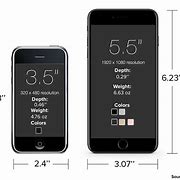 Image result for iphone 7 plus screen size