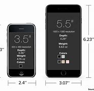 Image result for How Many Inches Is the iPhone 7