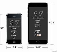 Image result for Printable iPhone 7 Plus Size