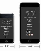 Image result for iPhone 7 Dimentions