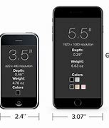 Image result for iPhone 7 Plus Width and Length