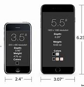 Image result for iPhone 7 Plus vs iPhone 1 2 Size