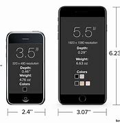 Image result for iPhone 7s Plus Size Inches