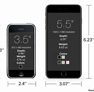 Image result for How Big Is iPhone 7 Plus Screen