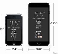 Image result for iPhone 7 Display Dimensions