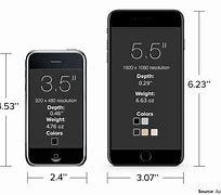 Image result for Product Width of iPhone