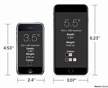 Image result for iPhone 7 Plus Measurements in Cm