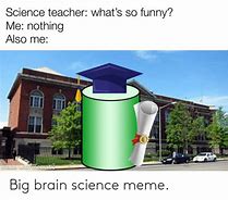 Image result for 4 Brain Meme