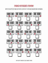 Image result for Piano Keyboard Letters Worksheet