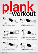 Image result for 5 Min Plank Challenge