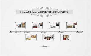 Image result for Linea Del Tiempo Historia De Mexico