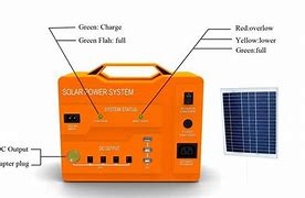 Image result for Portable Solar Power at Japan