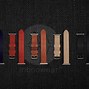 Image result for Best Looking Bands for Midnight Black Apple Watch