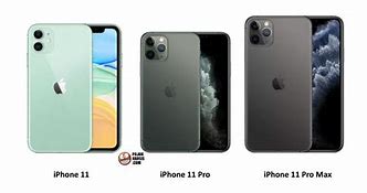 Image result for iPhone 6 Sampai iPhone 11