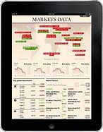 Image result for iPad Market Share