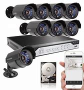 Image result for Top Security Camera Brands