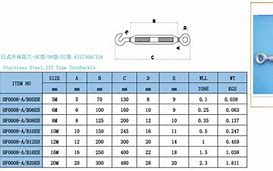 Image result for Hook and Eye Turnbuckle Capacity Chart
