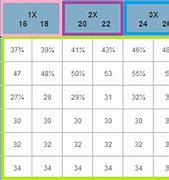 Image result for Old Navy Plus Size Chart