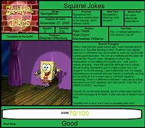 Image result for Spongebob 24 25 Joke