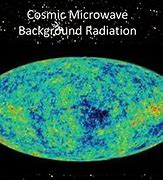 Image result for Big Bang Microwave Radiation