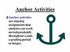 Image result for Anchor Sayings